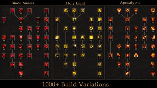 Steam Deck and Performance
